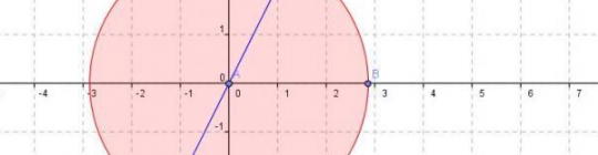 Quiz Geometrie
