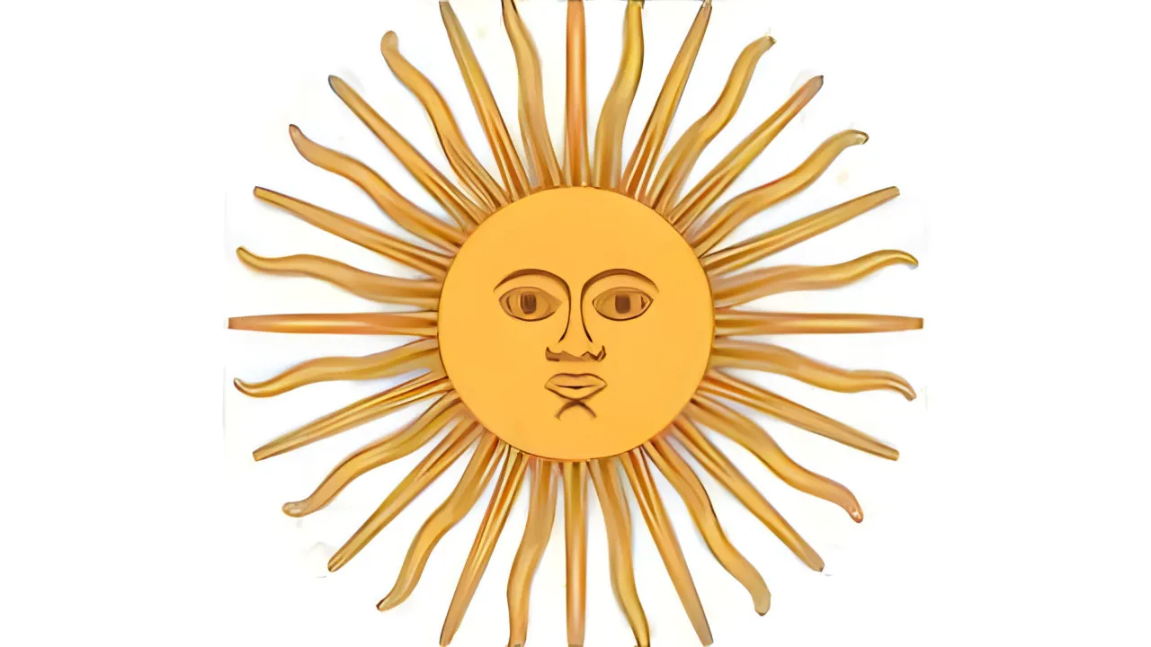 Quiz L'Argentine ou le Brésil ?