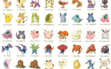 Quiz Pokemon