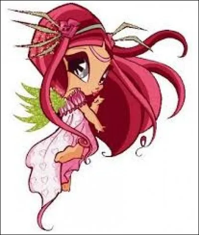 Qui est ce personnage ?