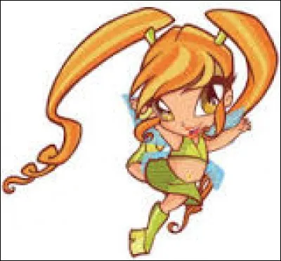 Qui est ce personnage ?