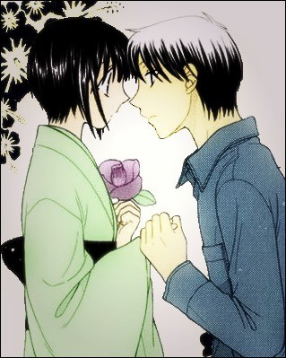 Quiz Fruits basket