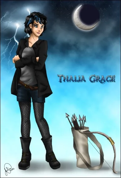 Qui sont les demi-frères/surs de Thalia?