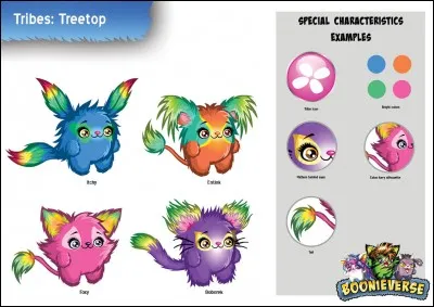 Comment appelle-t-on les animaux sur MSP ?