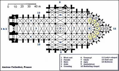 À la suite d'un incendie ayant ravagé l'ancienne cathédrale d'Amiens, le chantier de l'édifice actuel est lancé... en quelle année déjà ?