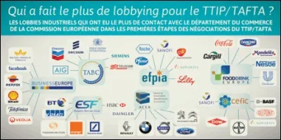 Que redoutent la Commission europ&eacute;enne charg&eacute;e du respect de la concurrence, et plus encore le tribunal citoyen de La Haye ?