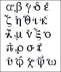 Alphabet : Laquelle de ces lettres n'existe pas dans l'alphabet grec ?