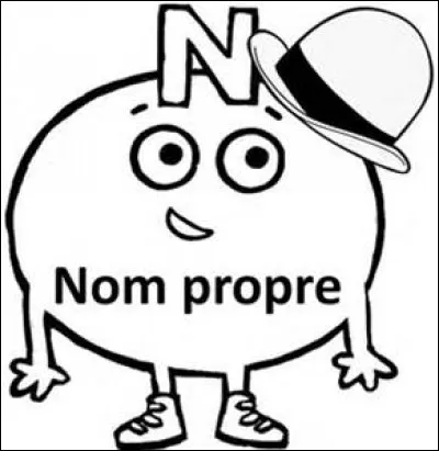 Quelle est la particularité d'un nom propre ?