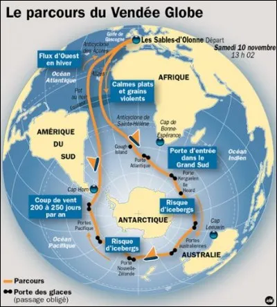 La longueur de la course du Vendée Globe est d'environ :