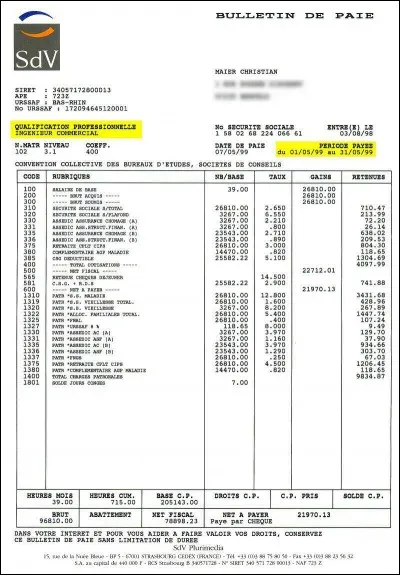 Qu'est-ce que le revenu disponible ?