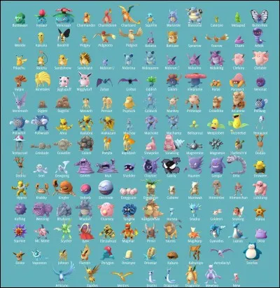 Comment s'appelle la créature la plus puissante dans "Pokémon GO" dans cette image ? 
(Ce n'est PAS un Légendaire)