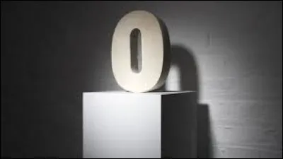 Le nom de l'entreprise provient d'un terme mathématique : le Googol ou Gogol en français.
Quel nombre désigne-t-il ?