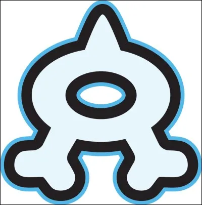 Même question mais cette fois dans Saphir Alpha ?