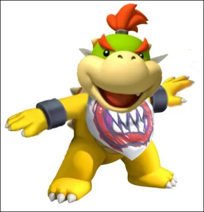 Quel est ce personnage ?