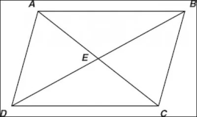 Si un quadrilatère est un parallélogramme, alors ses diagonales ne se coupent pas en leur milieu.