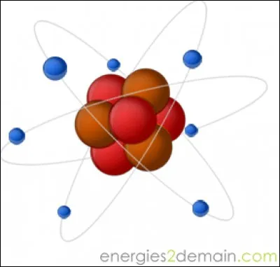 En grec, "atomos" signifie insécable, qui ne peut pas se casser.