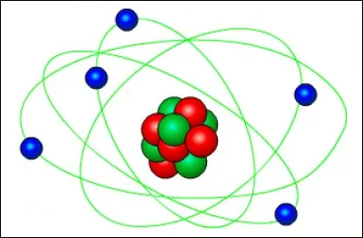 En 1910, Rutherford déduit que la charge positive se concentre dans le noyau, autour duquel tournent les électrons.