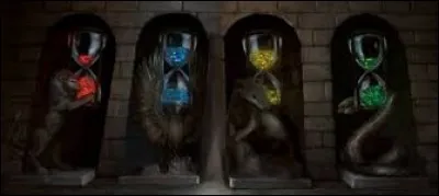 Un professeur t'enlève des points injustement. Que fais-tu ?