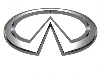 De quelle marque s'agit-il ?