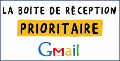 La boîte de réception est :