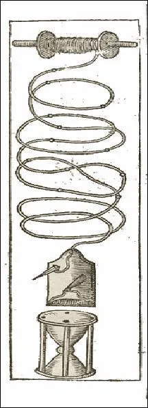 Combien de centimtres y a-t-il dans une brasse?