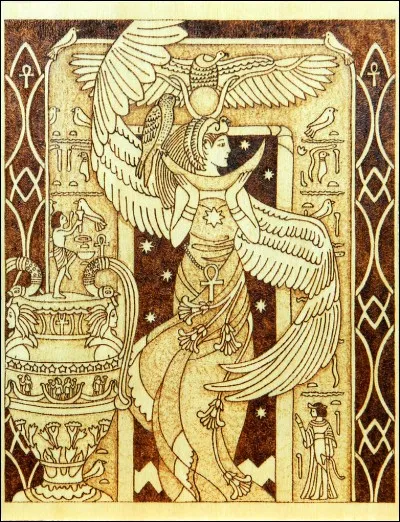 La religion égyptienne de l'ancien temps était :