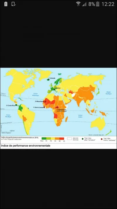 Quels sont les pays les moins vertueux ? Comment pouvons-nous les nommer ?