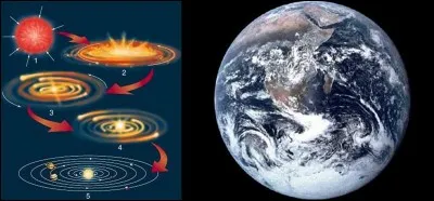 Parlons de l'histoire de notre petite planète et de sa rotation sur elle-même.
Pouvez-vous trouver quelle est la différence de la durée du jour entre le moment de la création de notre planète et maintenant !