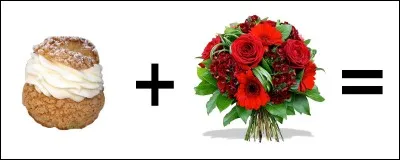 Quelle est la bonne réponse ?