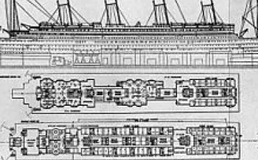 Quiz Titanic
