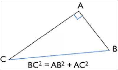 Peut-on appliquer le théorème de Thalès ?
