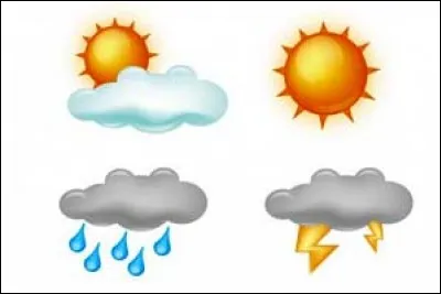 Dans quel climat aimes-tu vivre ?