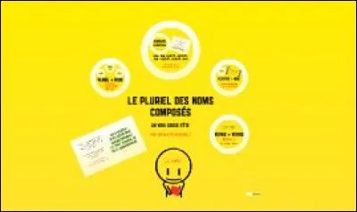 Quel est le pluriel de « Garde-robe « ?