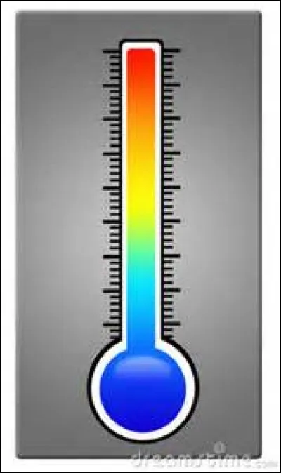 ZERO - Selon un accord international, à quelle température est fixé le zéro absolu ?