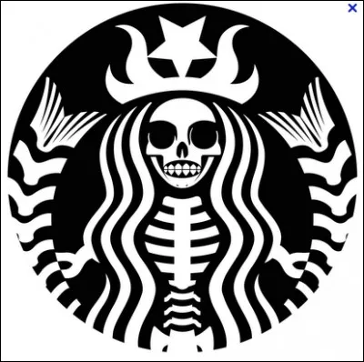 Qui est la ou le plus populaire ?