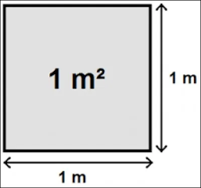 C'est un instrument de musique,
Des coups de baguette n'a pas peur.
C'est une figure géométrique,
Une pyramide en comprend plusieurs.
Qui est-il ?