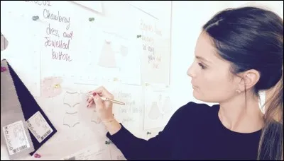 La marque "Man&egrave;ge en sucre" cr&eacute;&eacute;e par Marine Lloris est une marque de :