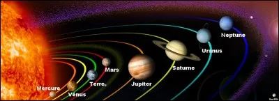 Saturne est la 5e planète la plus proche du Soleil.