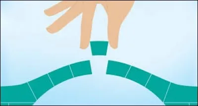 La bonne réponse est au ... des trois réponses ci-dessous.