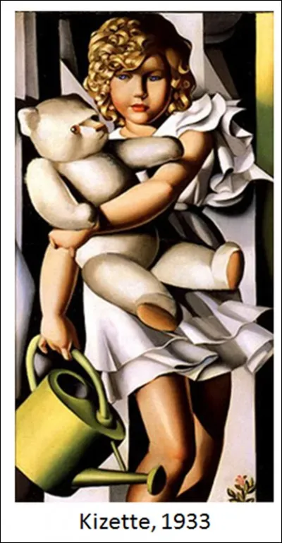 Qui a peint "Kizette" ?