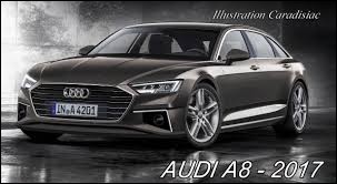 Quiz Audi