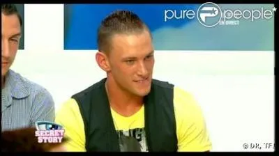 Comment s'appelle-t-il ?