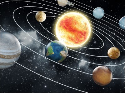 Combien de planètes y a-t-il dans le système solaire ?