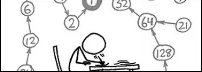 D&eacute;j&agrave; vous estimez votre score. Que faites-vous ?