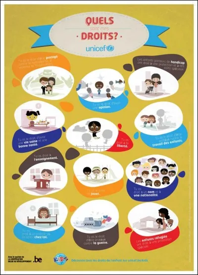 Combien de droits principaux ont les enfants ?