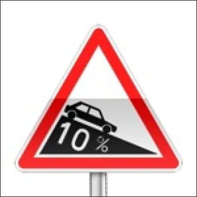 Qu'indique ce panneau de danger ?