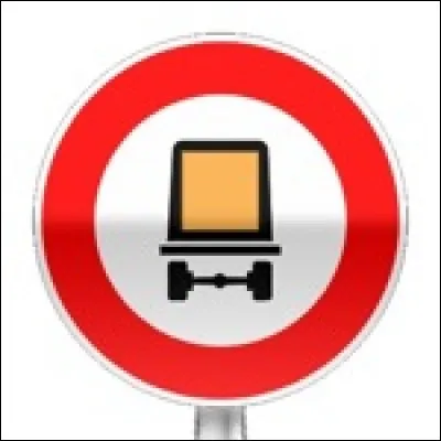 Que signifie ce panneau ?