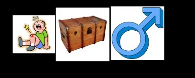 Devine ce mot grâce aux images. (Remets les lettres dans l'ordre.)