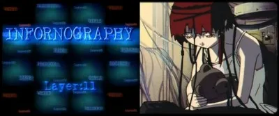 Lain a compris qu'elle est un logiciel. Qui l'a créée ?