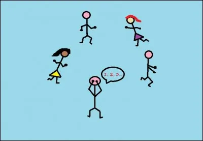 Comment le lanceur de jeu complète-t-il ce que vous lisez dans la bulle ?